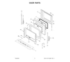 Whirlpool WFC315S0JB4 door parts diagram