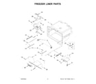 Whirlpool WRX735SDHW10 freezer liner parts diagram