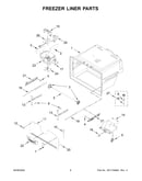 Freezer liner parts