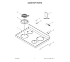 Whirlpool YWFC315S0JS4 cooktop parts diagram