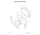 Whirlpool YWFC315S0JS4 control panel parts diagram