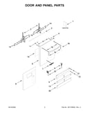 Door and panel parts