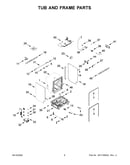 Tub and frame parts