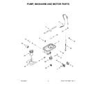 KitchenAid KDTF924PPA0 pump, washarm and motor parts diagram