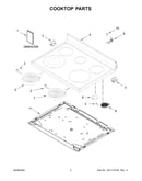 Cooktop parts
