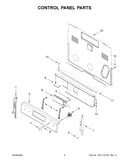 Control panel parts