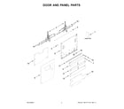 Jenn-Air JDAF5924RX0 door and panel parts diagram