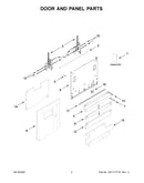 Door and panel parts