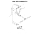 Jenn-Air JDAF5924RX0 upper wash and rinse parts diagram