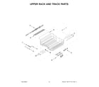 Jenn-Air JDAF5924RX0 upper rack and track parts diagram