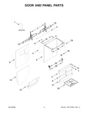 Door and panel parts