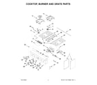 KitchenAid KFDC500JSS03 cooktop, burner and grate parts diagram