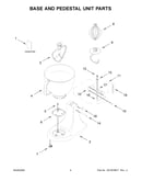 Base and pedestal unit parts