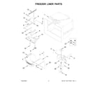 Amana ABB1924BRB05 freezer liner parts diagram