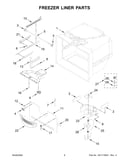 Freezer liner parts