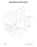 Refrigerator door parts