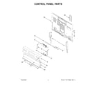 Whirlpool YWFES5030RZ0 control panel parts diagram