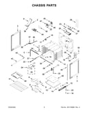Chassis parts