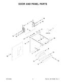Door and panel parts