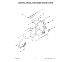 KitchenAid KDTM604KBS3 control panel and inner door parts diagram