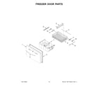 Whirlpool WRF555SDHW10 freezer door parts diagram