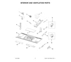 Maytag YMMV4207JW01 interior and ventilation parts diagram