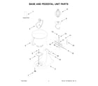 KitchenAid 5KSM125EAQ5 base and pedestal unit parts diagram