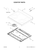 Cooktop parts