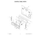 Amana YAER6303MFW6 control panel parts diagram