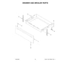 Amana YAER6303MFW6 drawer and broiler parts diagram