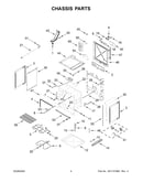 Chassis parts