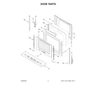 Whirlpool YWEE515S0LS3 door parts diagram