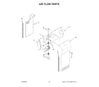 Whirlpool WRS325SDHB10 air flow parts diagram