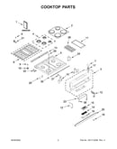 Cooktop parts