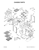 Chassis parts