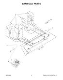 Manifold parts
