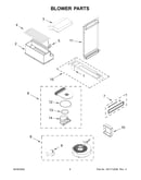 Blower parts