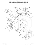 Refrigerator liner parts