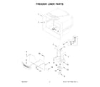 Whirlpool WRF757SDHZ05 freezer liner parts diagram