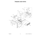 Whirlpool WRF757SDHZ05 freezer door parts diagram