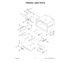 Maytag MFI2570FEW11 freezer liner parts diagram