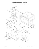 Freezer liner parts