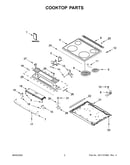 Cooktop parts