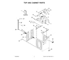 Maytag MVW4505MW2 top and cabinet parts diagram