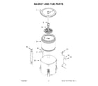 Maytag MVW4505MW2 basket and tub parts diagram