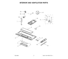 Amana AMV2307PFS08 interior and ventilation parts diagram