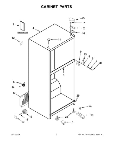 Cabinet parts