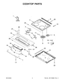 Cooktop parts