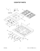 Cooktop parts