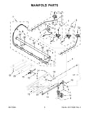 Manifold parts